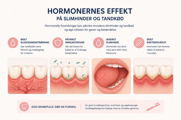 Hormonernes effekt